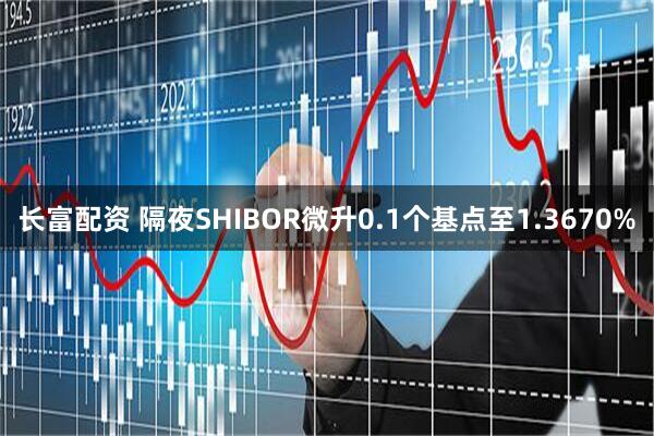 长富配资 隔夜SHIBOR微升0.1个基点至1.3670%